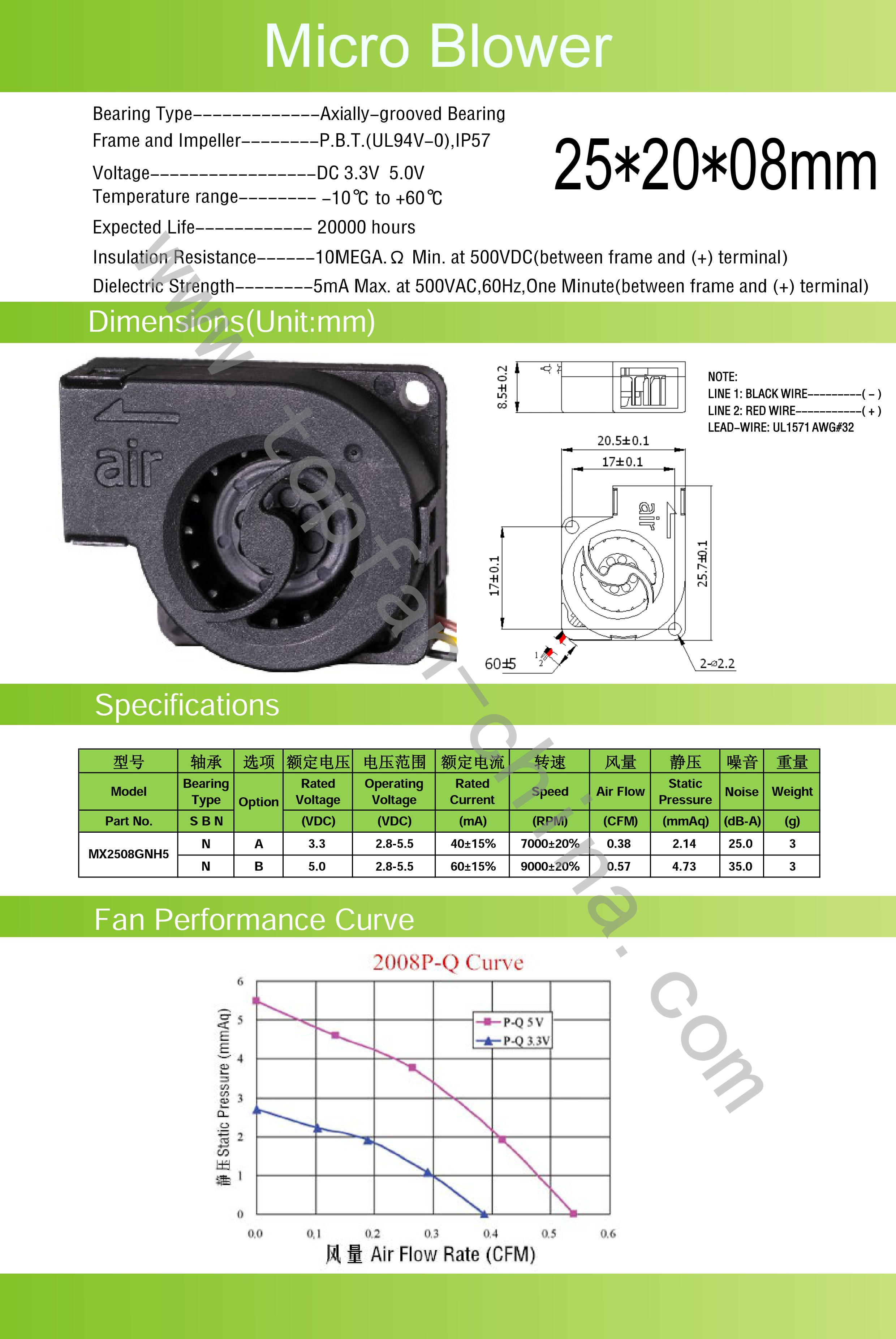 High quality low vibration 3.3v 5v mini dc air cooler helmet fan