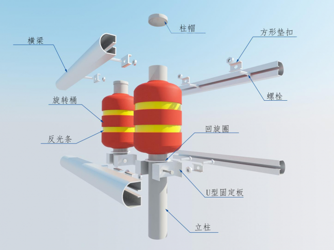 Anti Shock Diameter 370mm Spacing 0.5m Safety Roller Barrier 0