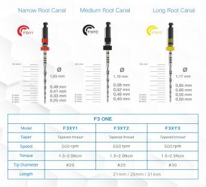 Quality Medical Ni-Ti Alloy Rotary Dental Endo Files for Orthodontics wholesale