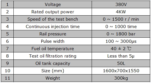 BF1166 Measuring cup display sensor optional common rail diesel injector test bench