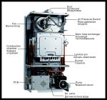 Wall Mounted Gas Fired Hot Water Boiler , Wall Hung Boilers For Radiant Heat