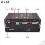 1Ch 1080P Bidi DVI + 1Ch Bidi RS232 + 1Ch Bidi Stereo Audio + GPIO over Fiber