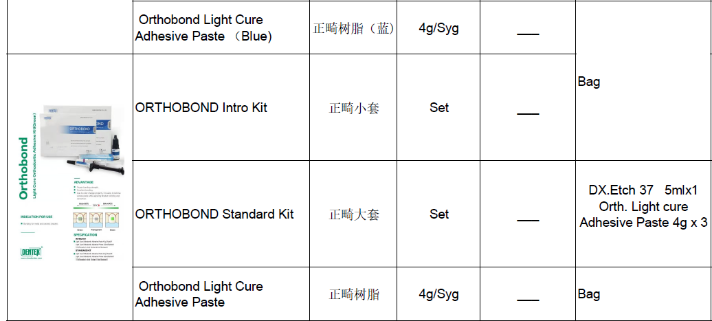Long Shelf Life Dentex Orthobond Direct Restoration Light Cure Nano-Hybrid Orthodontic Adhesive Kit Composite Dental Material