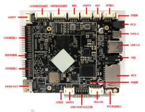Quality OEM Rockchip PCBA Android Industrial Digital Signage Advertising Player Embedded Board wholesale