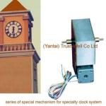 station clock,railway clock,metro clock,movement mechanism for station metro