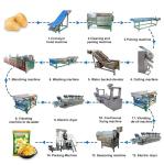 Lays Cassava French Crisp Automatic Snacks Making Machine 1000kg/hr