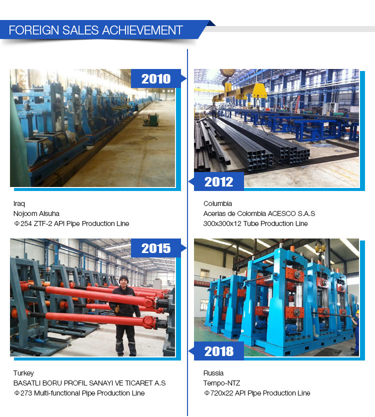 Water Pressure 114mm Hydrostatic Test Machine For Grp Frp Gre Pipe