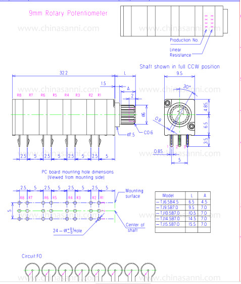 9mm rotary potentiometer 8 gang rotary mono potentiometer with customized plastic shaft for audio