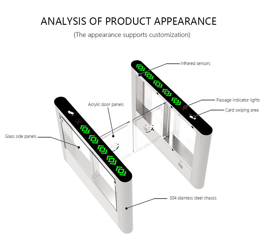 HCW Swing Barrier Turnstile Gate Waterproof Electronic Automatic High Security For Gym
