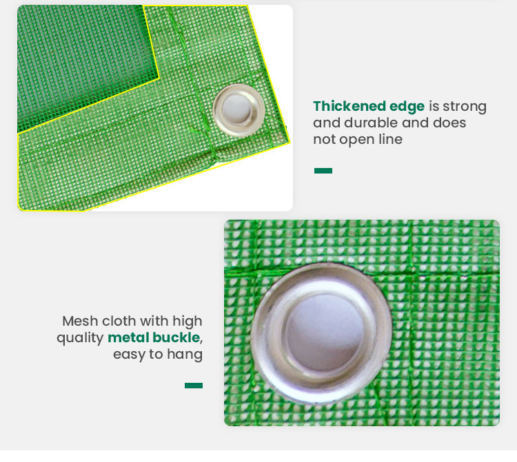 Fire retardant, high-strength, durable fireproof mesh sheets for construction
