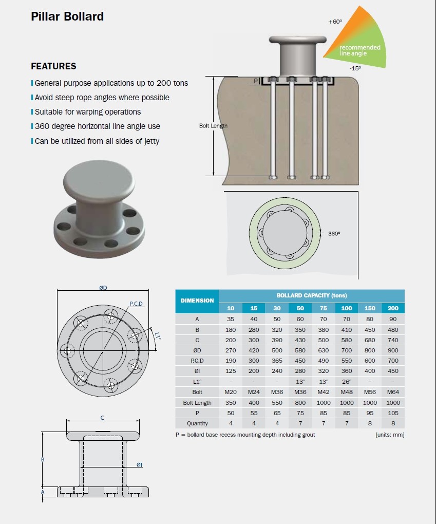 Casting Steel Ship Mooring Bollards 300 Ton Tee Bollard Corrosion Resistance For Vessels