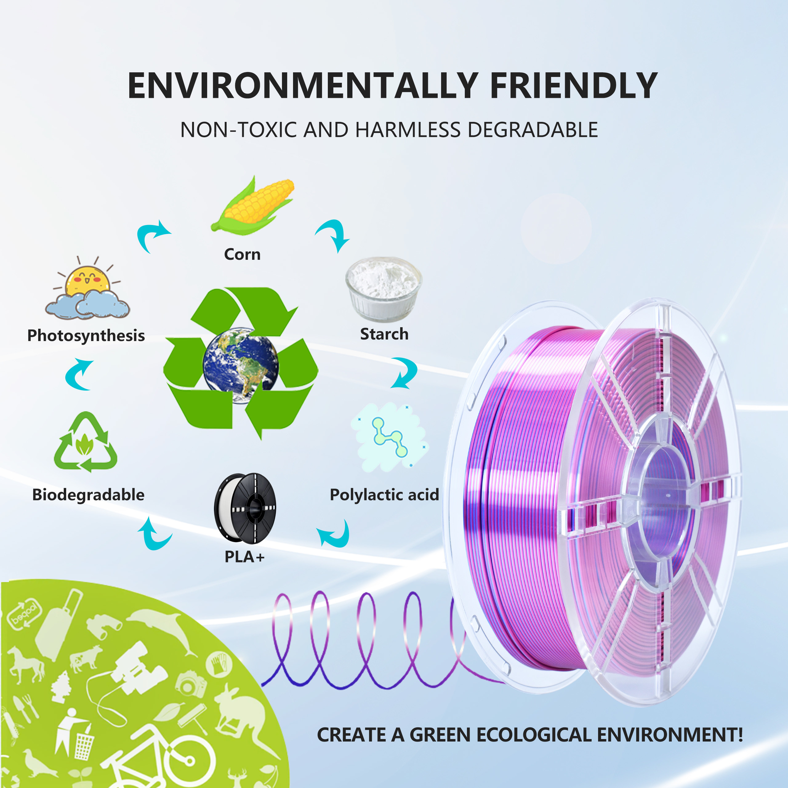 PLA Silk Dual Color 3D Printing Filament Blue Purple 1.75mm 1kg PLA 3D Printing Filament
