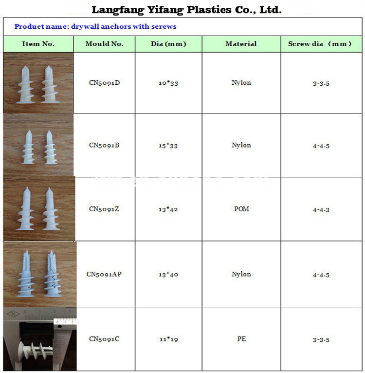 19-42mm length ceiling drywall anchor plastic screw fastener DIN Standard