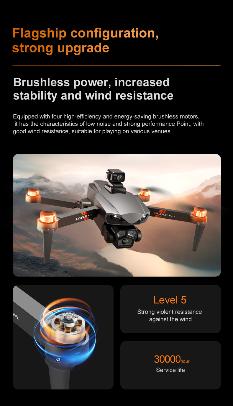 Rg601 Drone with Wifi Fpv 4k 1080p Dual Cameras 360 Laser Obstacle Avoidance and Brushless Motor Control Type Remote Control