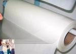Coiled Hot Melt Adhesive Films For Pants