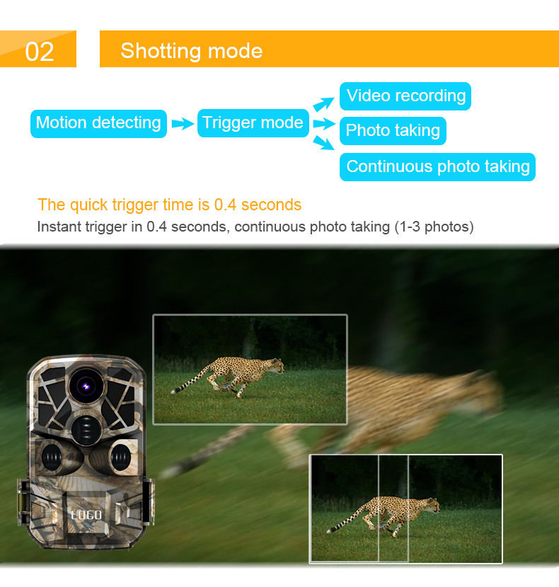30mp 100ft Night Vision Hunting Camera Motion Sensor Wildlife 0.3S Trigger Speed