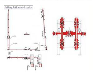 Quality 3000psi 5000psi 1000psi Drilling Fluid Manifold Diameter 4-1/16” wholesale