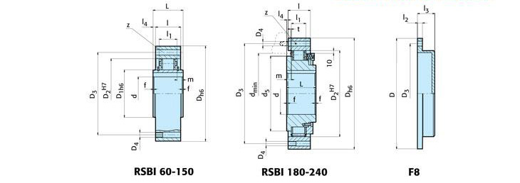 RSBI60 Centrifugal 6100 RPM Backstop Sprag Clutch Cam