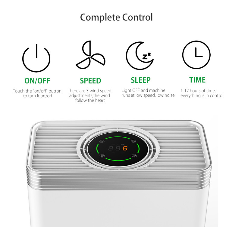 Home Bedroom PM2.5 Air Filter H13 True Hepa Air Purifier For Pet Dander