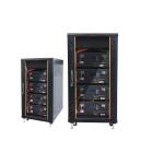 Customized Household Energy Storage Battery 48V 200Ah 300Ah 51.2V 1000Ah 5500Ah