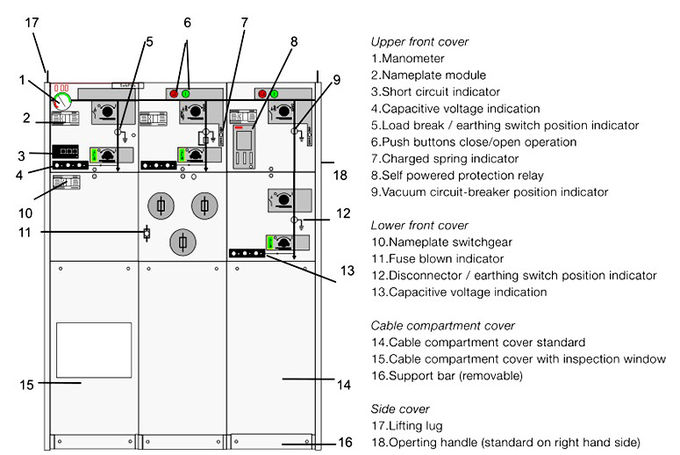 Ring network cabinet 10kv sf6 gas insulated one-in-two-out switchgear high-voltage switchgear inflatable cabinet