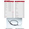 Buy cheap Motorcycle Throttle Cable CD70 JH70 C100 GN5 EX5 CG125 CDI125 TITAN125 CG150-200 from wholesalers