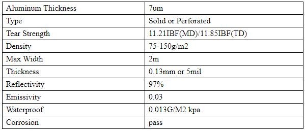 1.5mm HDPE Geomembranes price for dam liner, Add to CompareShare Black plastic sheeting fish farm pond liner HDPE geome