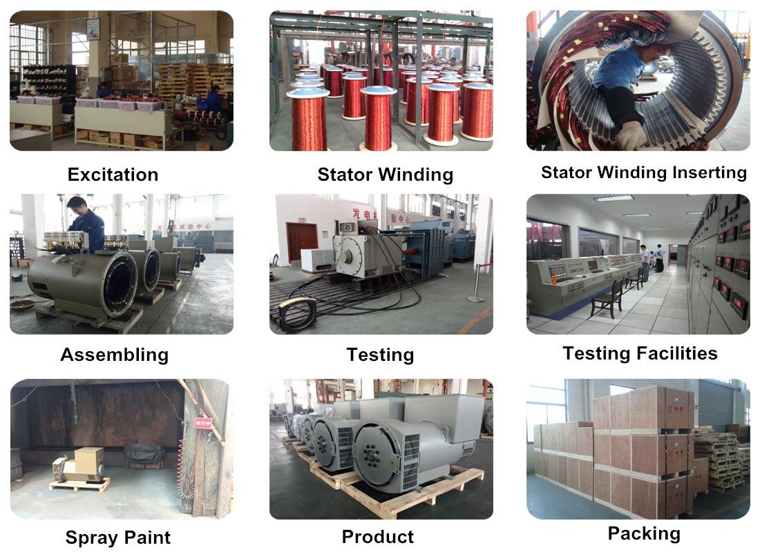 Three Phase Electric Generator Alternator 400V Best Price 50HZ/60HZ with Doosan Engine