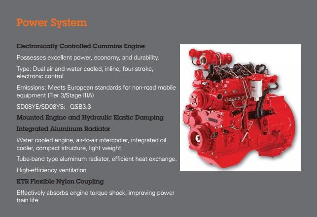 SD08YE/YS Turbo charged Shantui Bulldozer Water Cooled 4 Stroke / Cycle