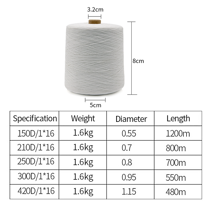 0.8m Raw White 100% Recycled Polyester Sewing Thread with 7 Days Sample Order Lead Time