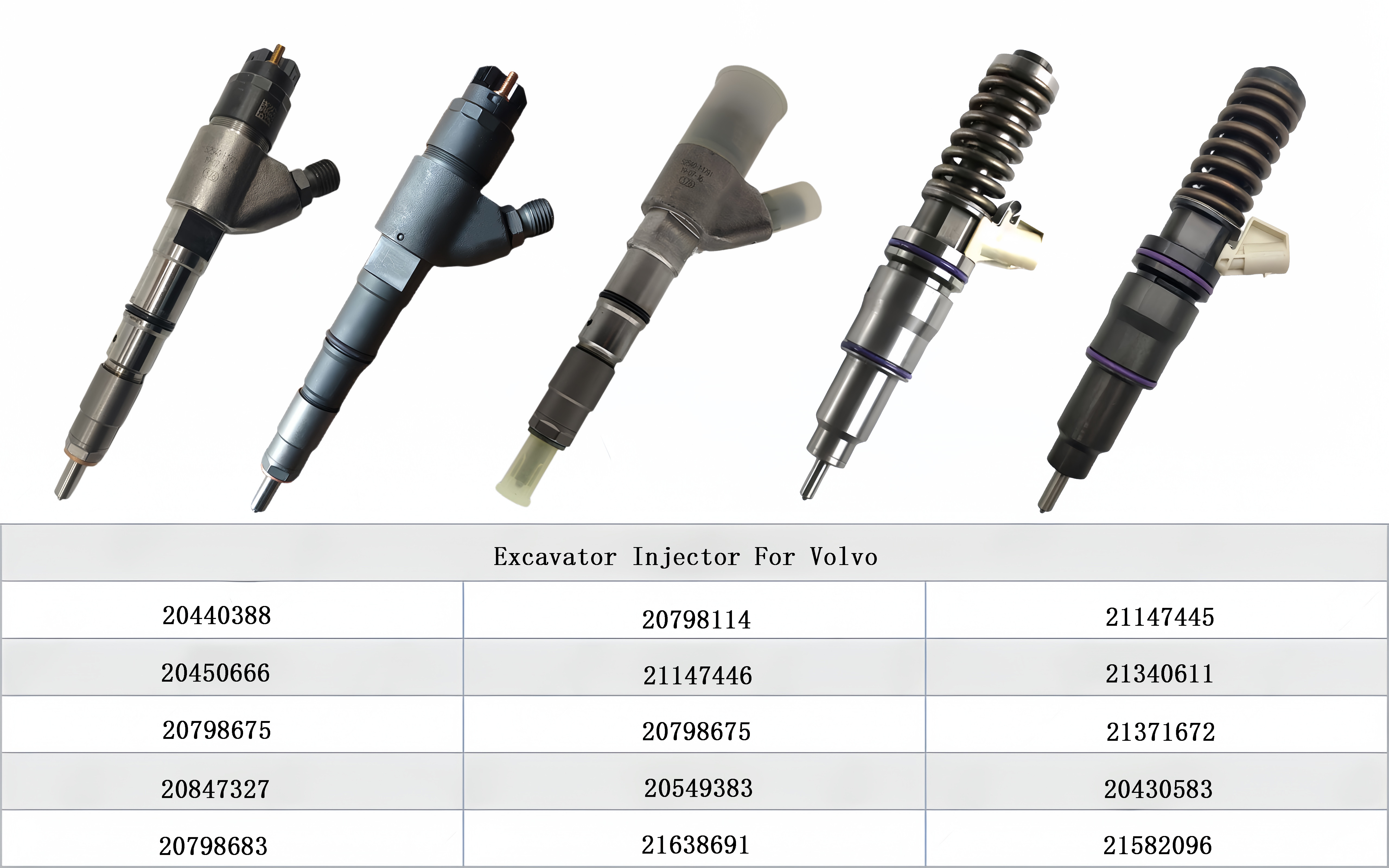 Diesel Fuel Injector Pumping Unit Injector 22758877 BEBJ1F13001 For Volvo