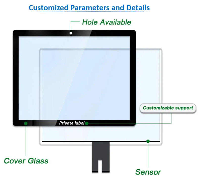 14 Inch FHD 16:10 PCAP TFT Display EDP 1920x1200 Pixels With Capacitive Touch Screen