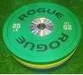 Multifunctional Pilates Supplies Weightlifting Disc Adjustable