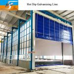 Encapsulated Pre Treatment Protection Hot Dip Galvanizing Line Plant Equipment