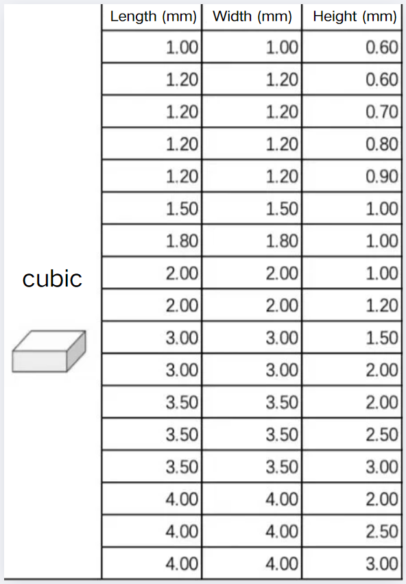 CVD Diamond Wire Drawing Dies