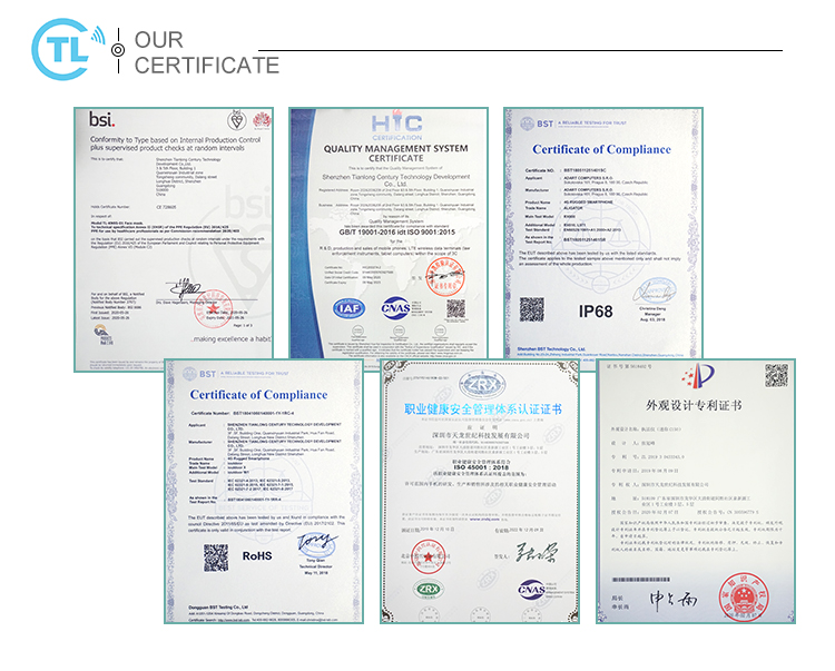 White List Product CE Certificates FFP2 5 Layers Disposable KN95 Face Mask