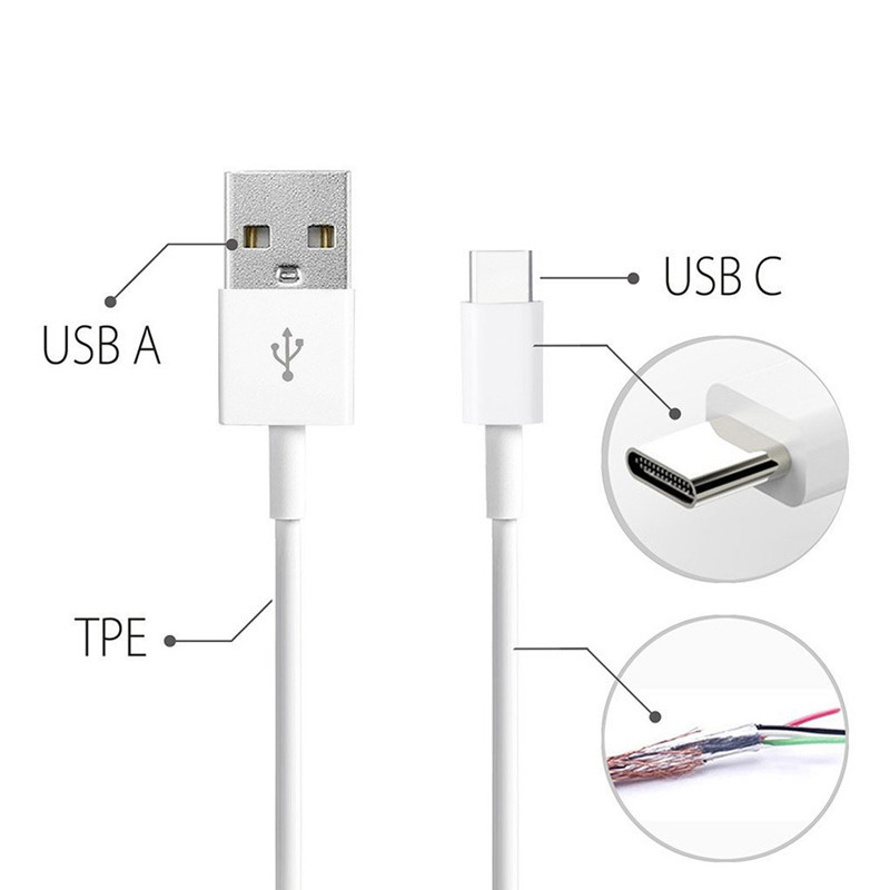 Fast Charging Data Cable For Nexus , OnePlus / Xiaomi Fast Charger Usb Cable