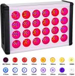 Daisy Chain Dimmable Hanging 1000w Indoor Plant Grow Lights