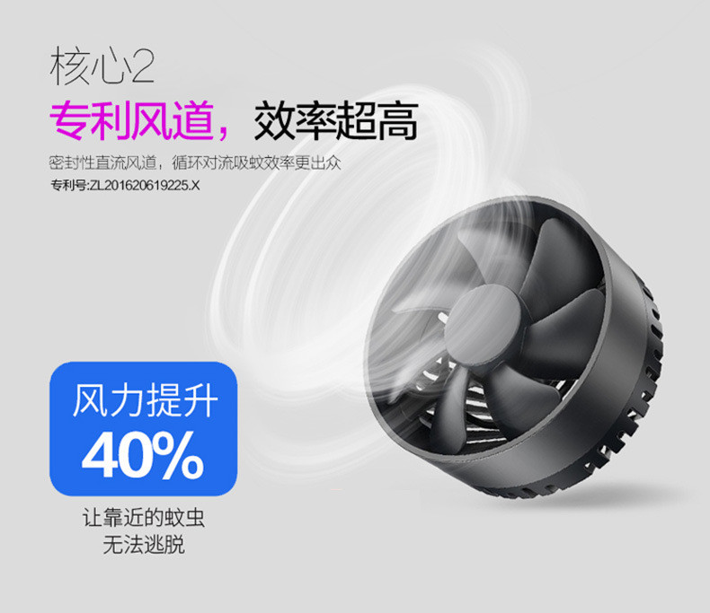 Intelligent indoor pest control Electronical repellents trap insect mosquito repellent lamp mosquito killer lamp