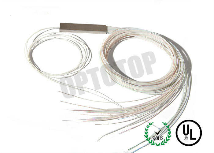 900µM Planar Lightwave Circuit Splitter Connectorized SC / LC / FC Module
