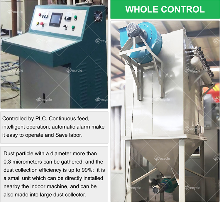 Automatic ACP Recycling Machine Scrap Aluminum Plastic Recycling Separator Machine