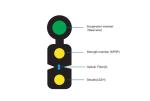 G657A1 Fiber Optic Cable Outdoor Non Metallic 2 fiber Steel Wire Suspension