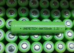 NiMH Battery AAA700mAh 1.2V 700mAh Rechargeable Nickel-Metal Hydride Battery