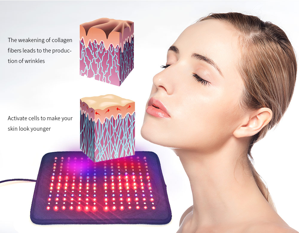SSCH 405nm Multicolor LED Infrared Light Heating Pad Infrared Pad For Pain Relief
