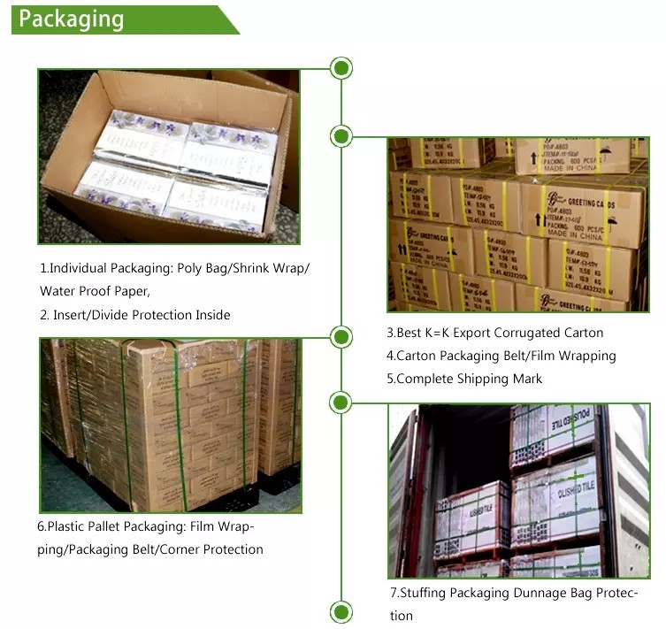 Cosmetic Packaging 300gsm PMS 4C Colors Perfume Gift Boxes