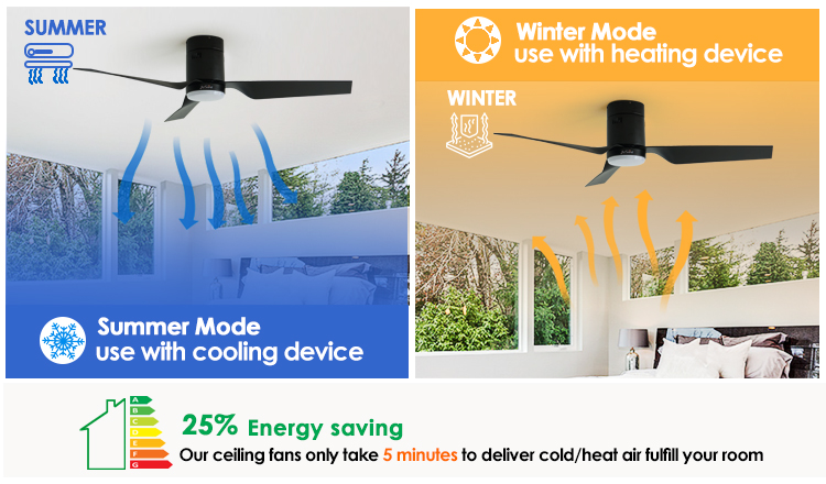 Plastic Blades 52" Smart Ceiling Fan with WiFi Music Play and Metal Lamp Body Material