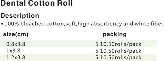 CE,ISO13485 Approved Medical Surgical Dental Cotton Roll
