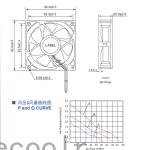 Multipurpose 12V 24V DC Cooling Fan 3000Rpm 92x92x25mm Stable