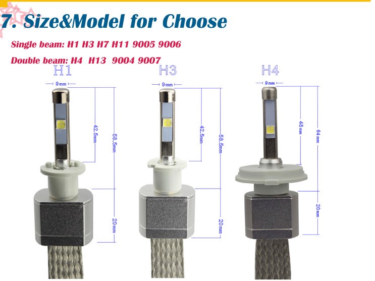 Hot SALE 40W White H4 9003 HB2 4800LM LED DRL Headlight Bulb #R Headlight 5000K Beam--from BAOBAO LIGHTING