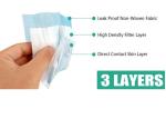 Antivirus 3 Ply Disposable Face Mask , Blue Non Woven Fabric Face Mask